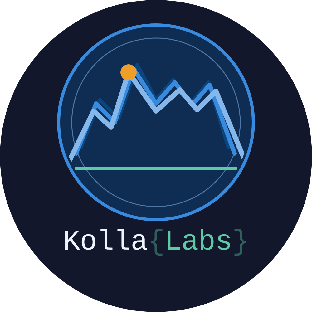 Kolla{Labs}